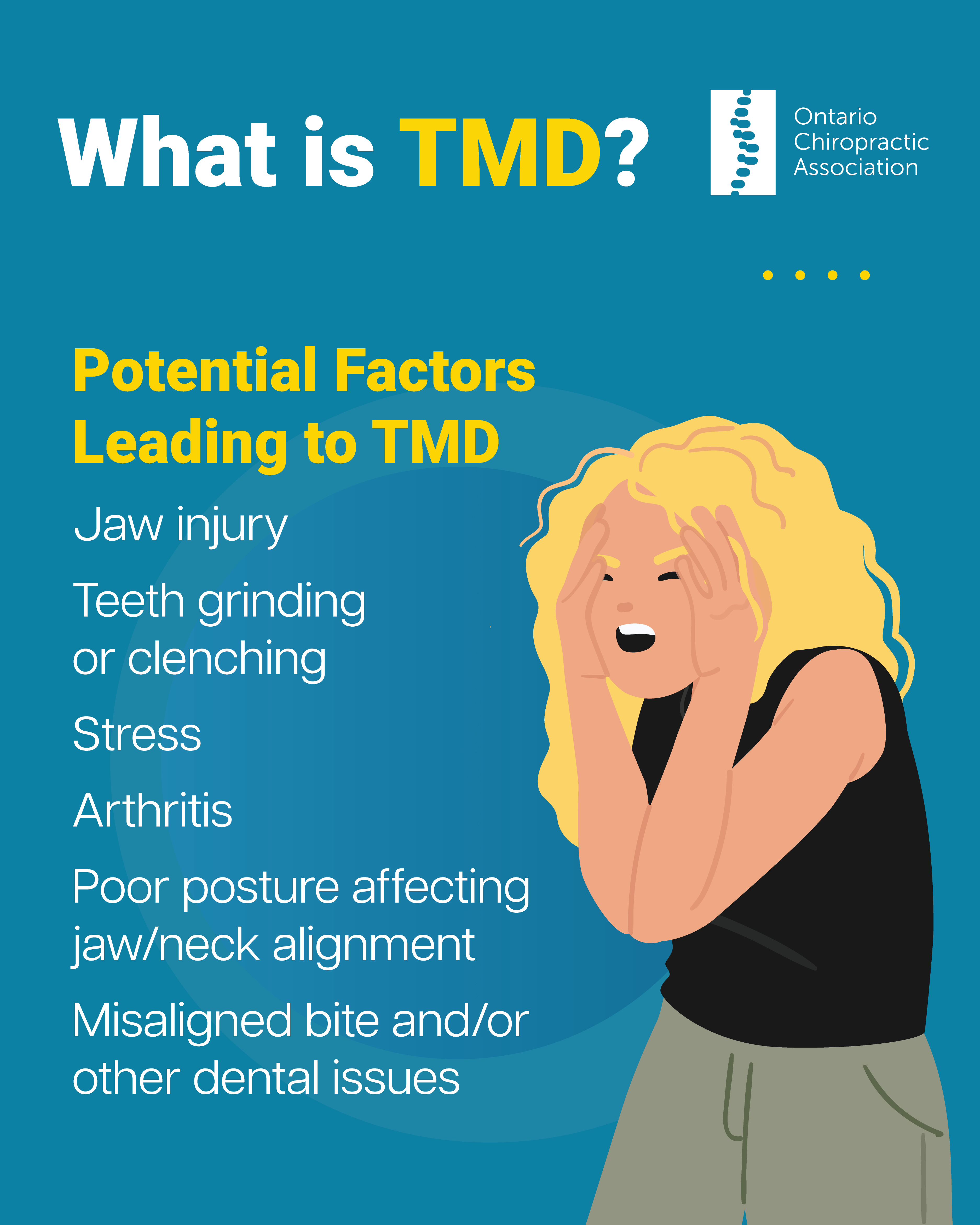 potential factors leading to TMD