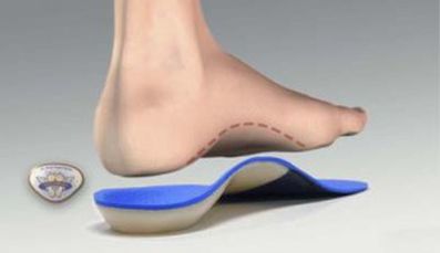 Custom Orthotics